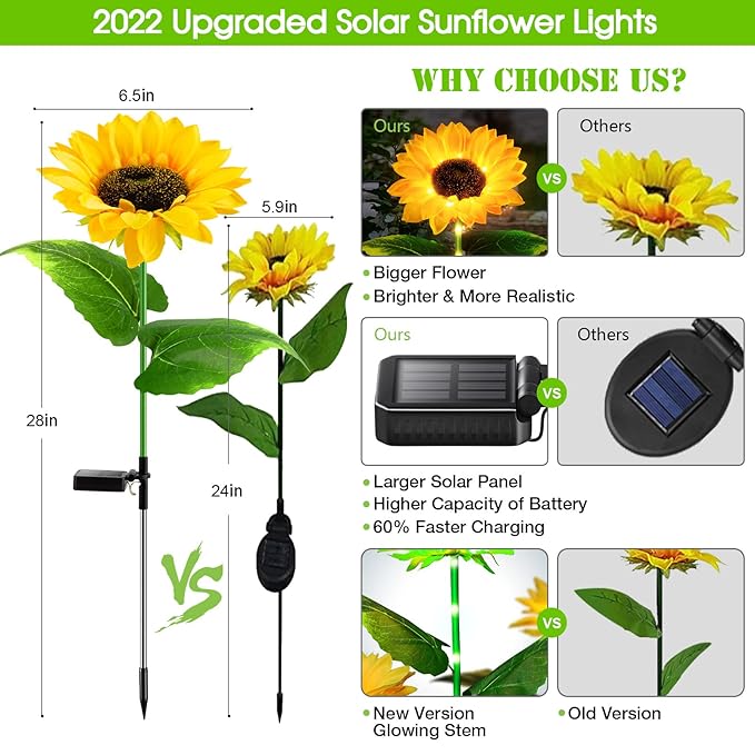 Solar Sunflower Light 1 Piece high brightness light