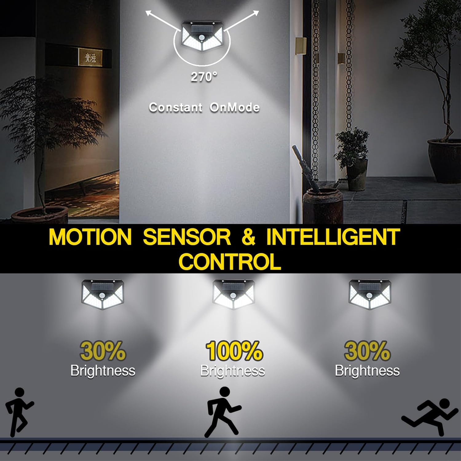 100 LED Solar Motion Sensor Light