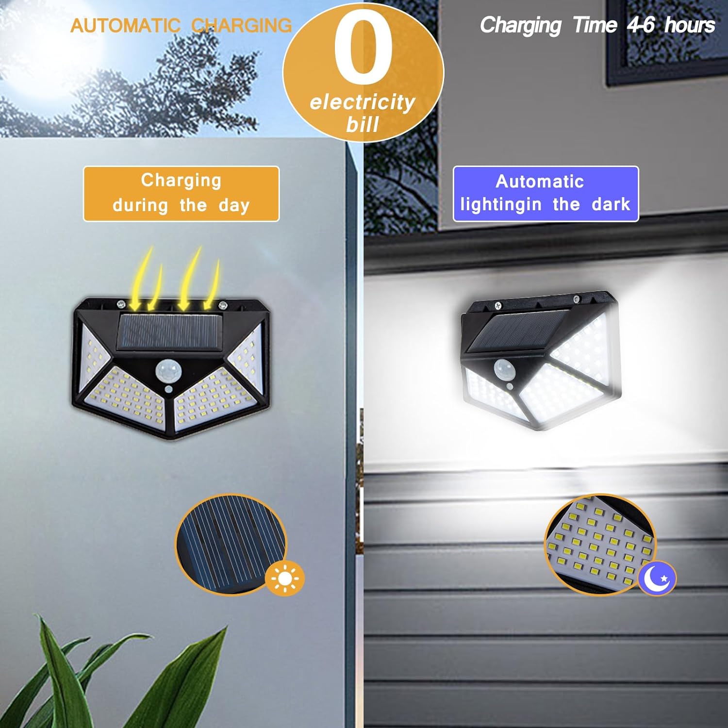 100 LED Solar Motion Sensor Light